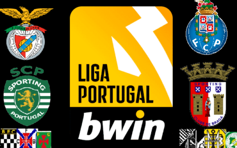 LIGA PORTUGAL BWIN 2021 E 2022